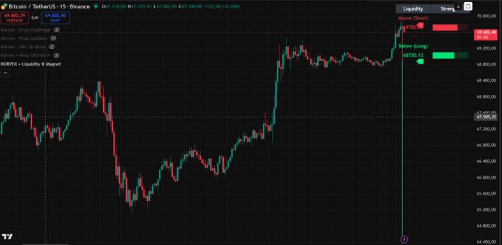 der letzte Baustein (Nachtrag, bitte lesen)