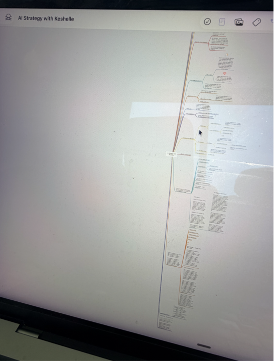 What are you working on with AI this weekend?