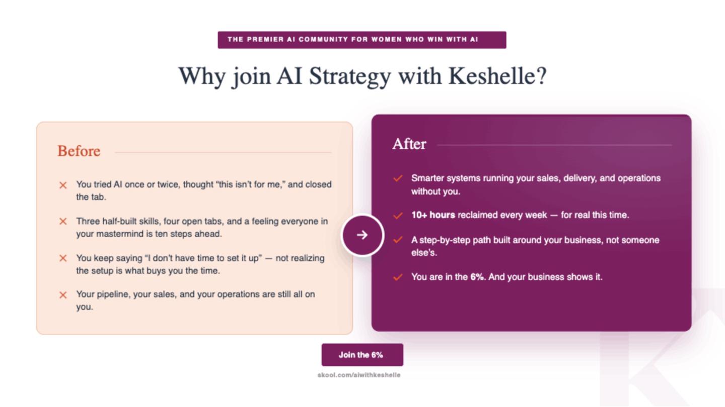 AI Strategy with Keshelle