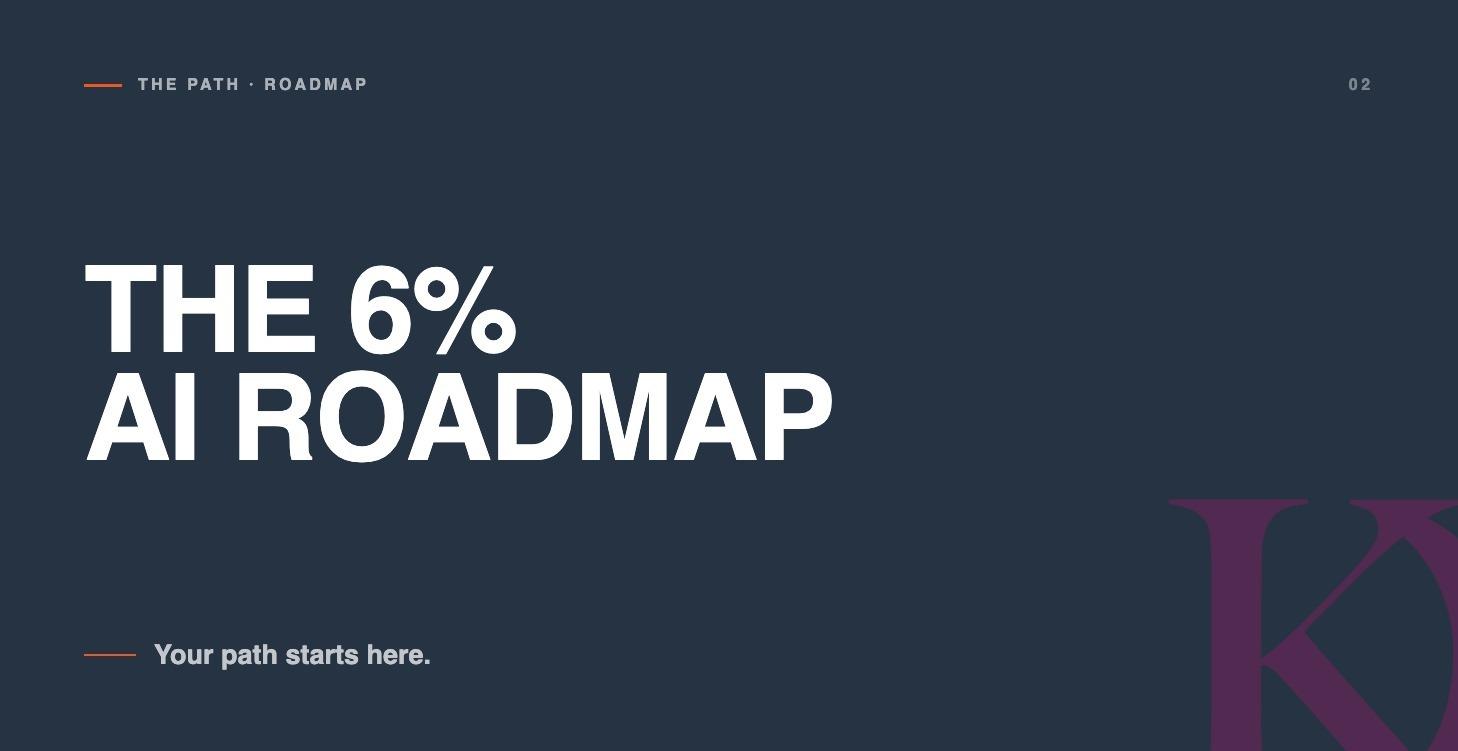 The 6% AI Roadmap