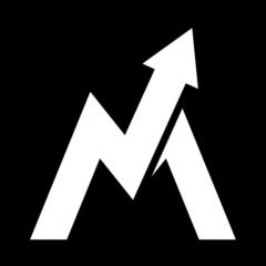 Momentum Resell
