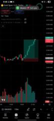 Like Trader