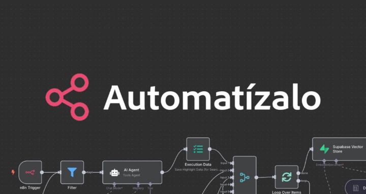 Automatízalo™