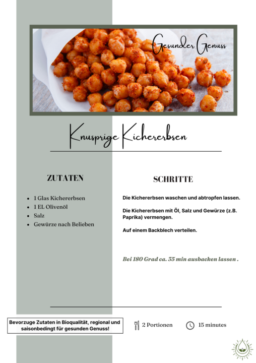 Knusprige Kichererbsen - Snack