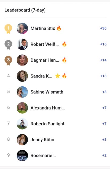 LEADERBOARD ❤️🔥