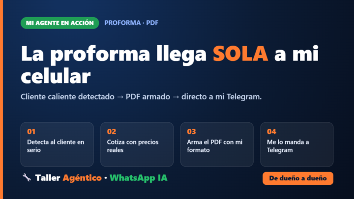 La pieza 2: la alerta que me llega con la proforma en PDF ya lista