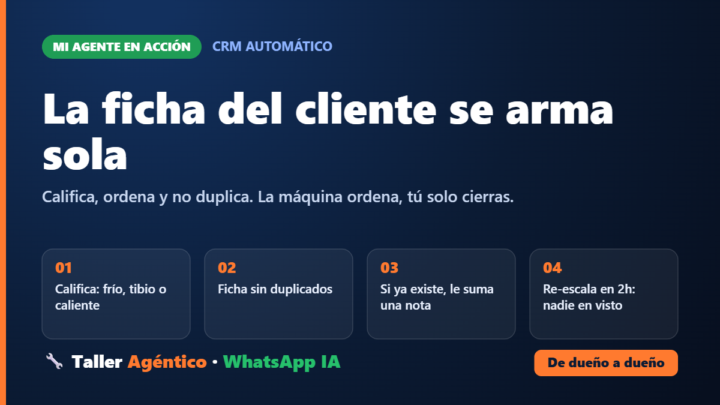 La pieza 3: el CRM que arma la ficha del cliente solo (sin duplicados)