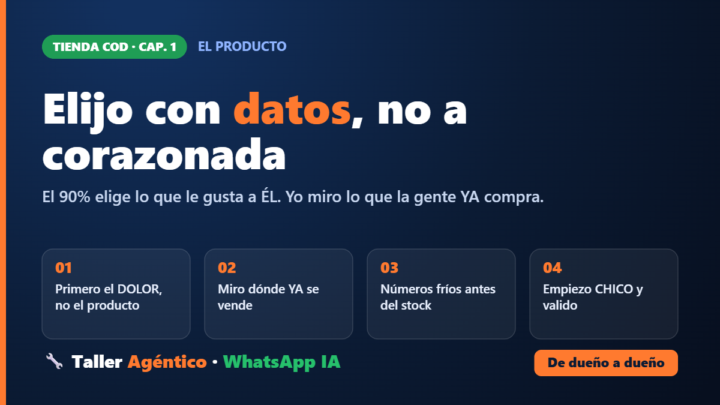 Tienda COD, capítulo 1: cómo elijo un producto (con datos, no a corazonada)