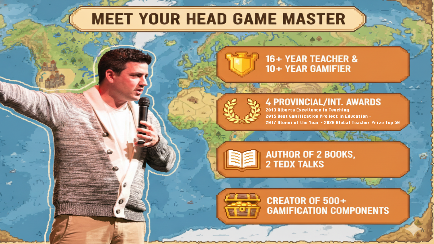 🎲Classroom Gamification 101🎲