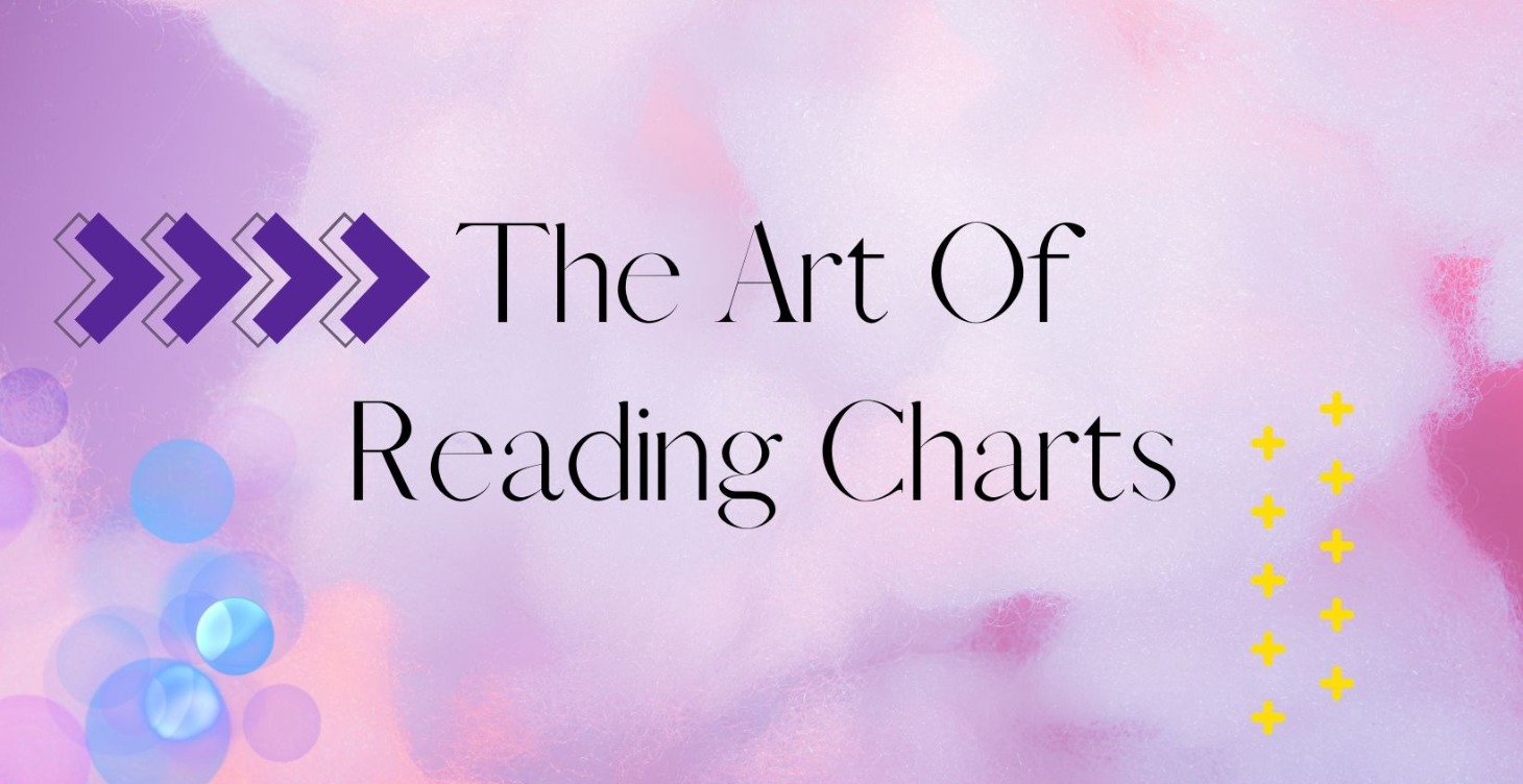 The Art Of Reading Charts