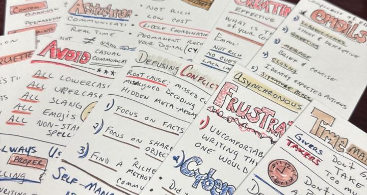 Business Communications