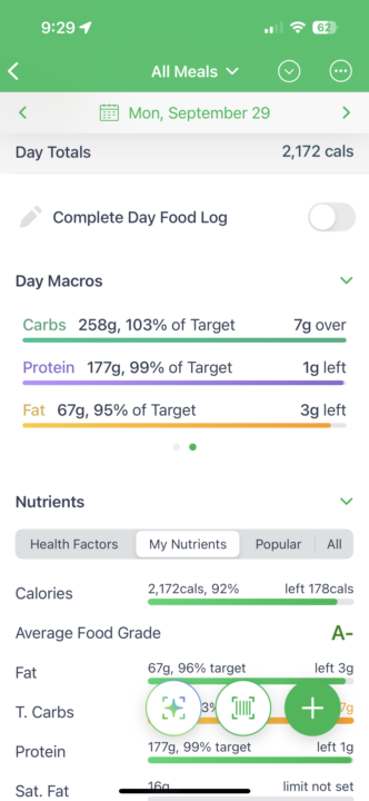 Day 6 – 9/29/25 Recap