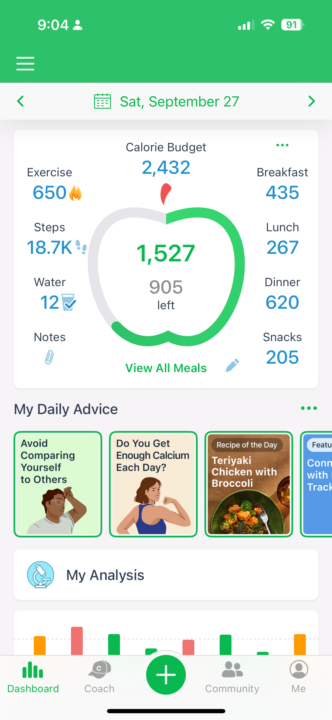 Day 4 & 5 — Staying Consistent + Dialing in Nutrition