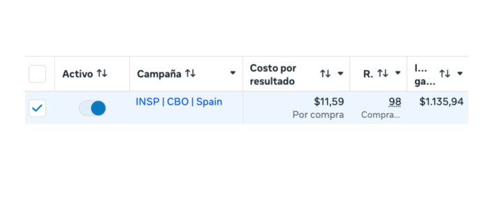 De 0 ventas a 43 cierres