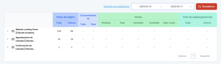 0 agendamientos hasta el momento 