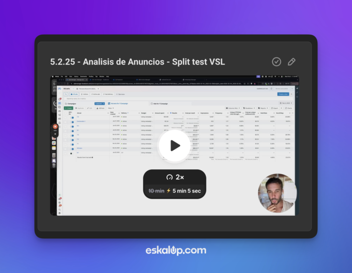 Nueva Clases de Analisis de Anuncios y Split Test de Video de Ventas