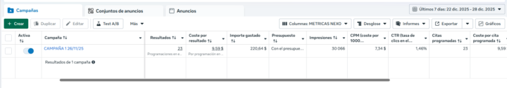 WIN QUE PODRIA SER MEJOR ¿COMO MEJORO EL CTR?
