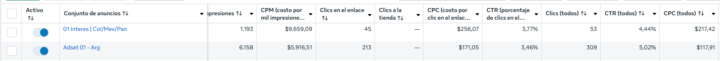 No consigo agendas - AGENCIA