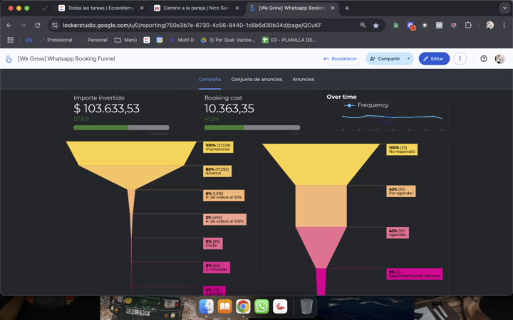 Booking funnel (Sin Landing ni VSL)