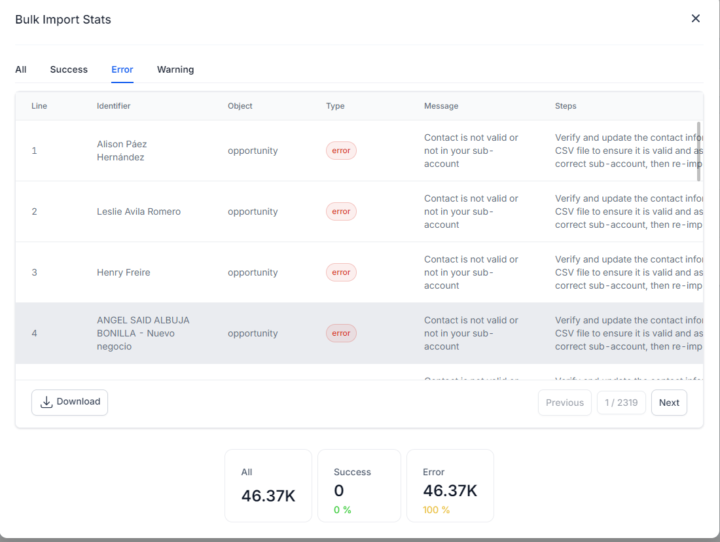 Ayuda - importación de oportunidades de Hubspot a Funnel Up 