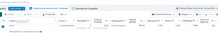 ¿Alguien que tenga experiencia optimizando funnels high ticket en Meta 👀