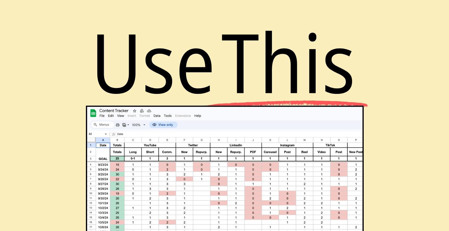 The Content Tracking Google Sheet