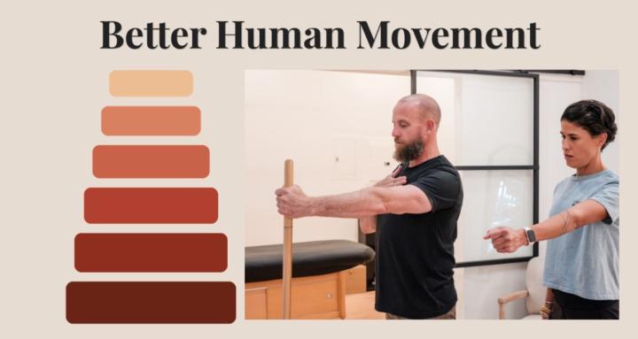 Better Human Movement