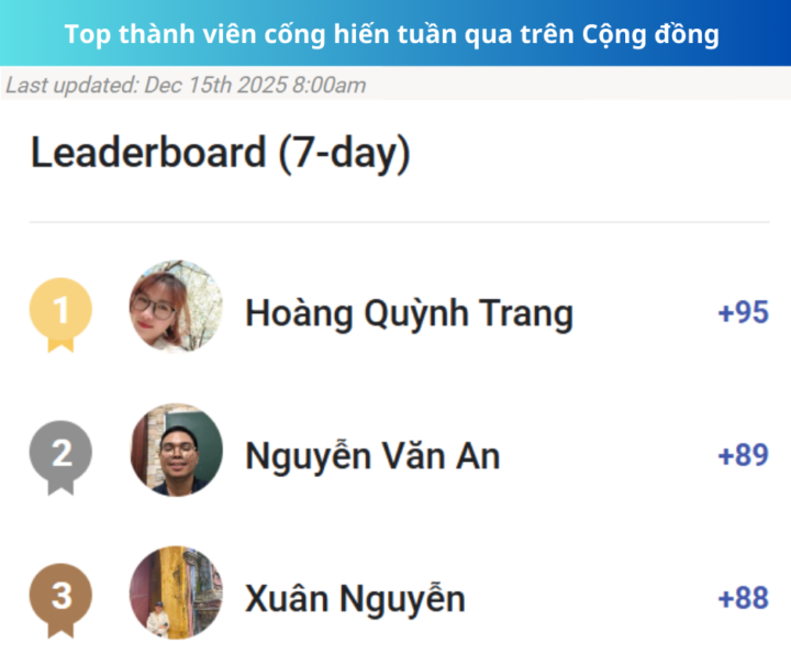 🌟 NHỮNG CẬP NHẬT & SỰ KIỆN TUẦN THỨ 3 – THÁNG 12/2025🌟 