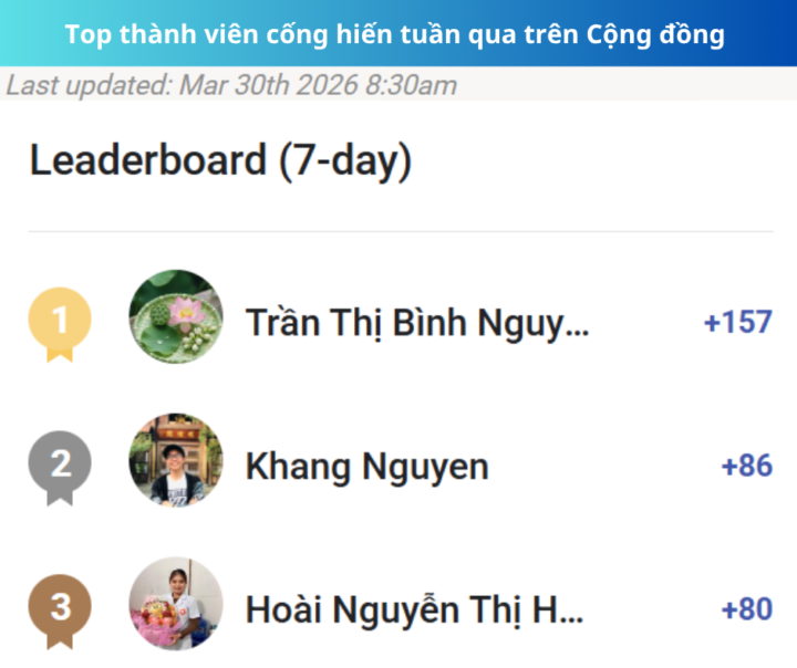 Cập nhật tuần đầu tháng 4/2026 từ Cộng đồng Sứ Mệnh Kim Cương