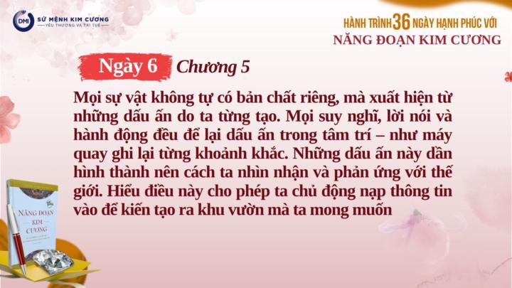Ngày 06/H36 Kiến Tạo Đời Mình Từ Mỗi Dấu Ấn