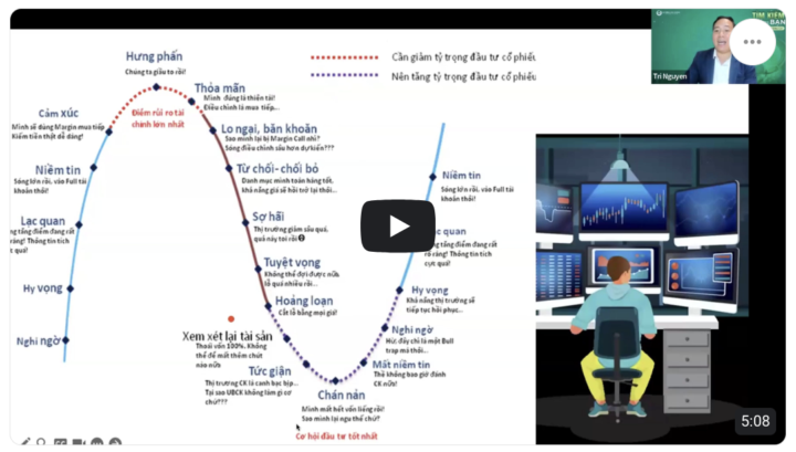 2/7: Làm Chủ Cảm Xúc - Bí Quyết Đầu Tư Tỷ Đô