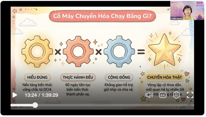 GV Diễm Phước | Khởi Động R60 | 16.07.2026