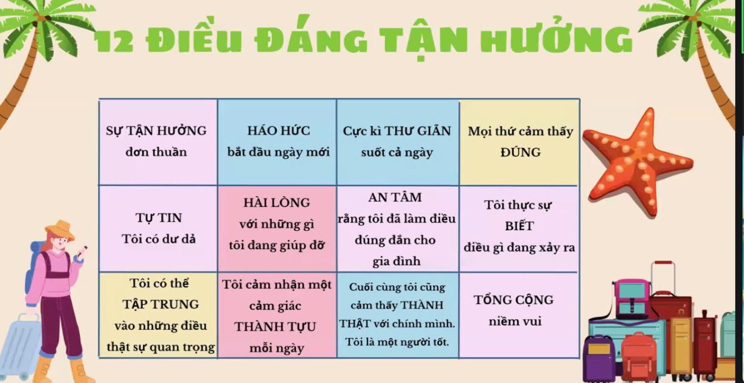 12 HƯƠNG VỊ CỦA MỘT CUỘC SỐNG ĐÁNG TẬN HƯỞNG