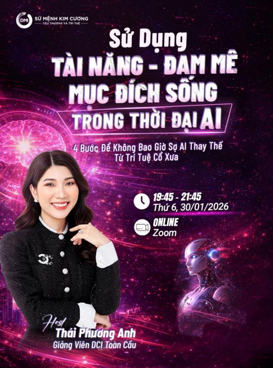 🎯 SỬ DỤNG TÀI NĂNG – ĐAM MÊ – MỤC ĐÍCH SỐNG TRONG THỜI ĐẠI AI