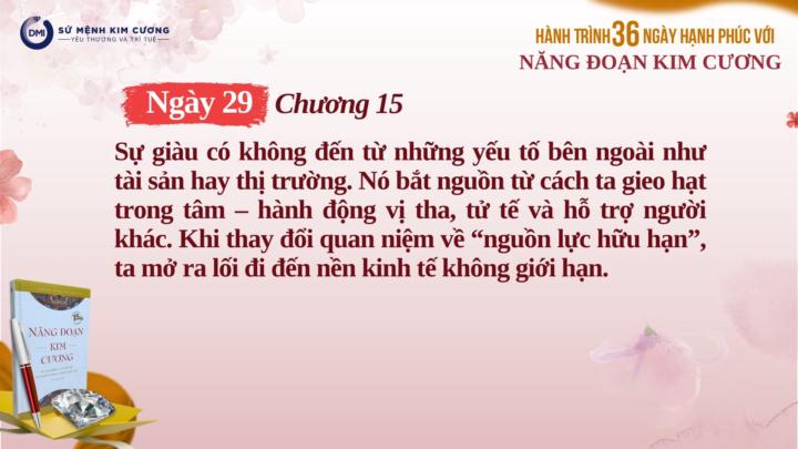 Ngày 29/H36 Nguồn Lực Vô Hạn