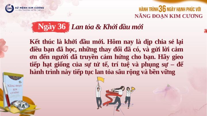 Ngày 36/H36 Biết Ơn & Lan Tỏa