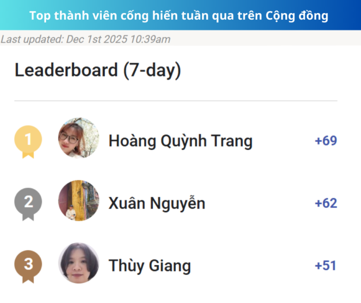 🌟NHỮNG CẬP NHẬT & SỰ KIỆN TUẦN ĐẦU TIÊN – THÁNG 12/2025 🌟