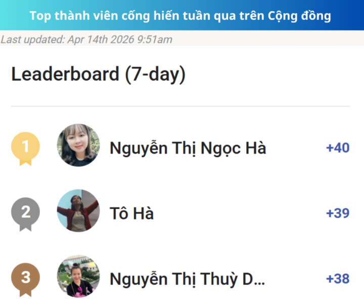 Cập nhật tuần thứ 3 tháng 4/2026 từ Cộng đồng Sứ Mệnh Kim Cương