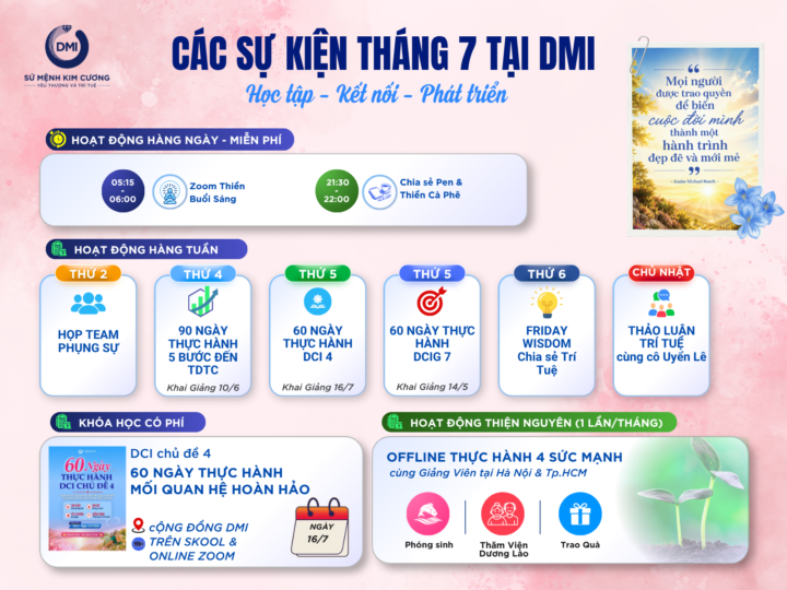 NHỮNG CẬP NHẬT & SỰ KIỆN TUẦN THỨ 2 THÁNG 7 CÙNG CỘNG ĐỒNG DMI