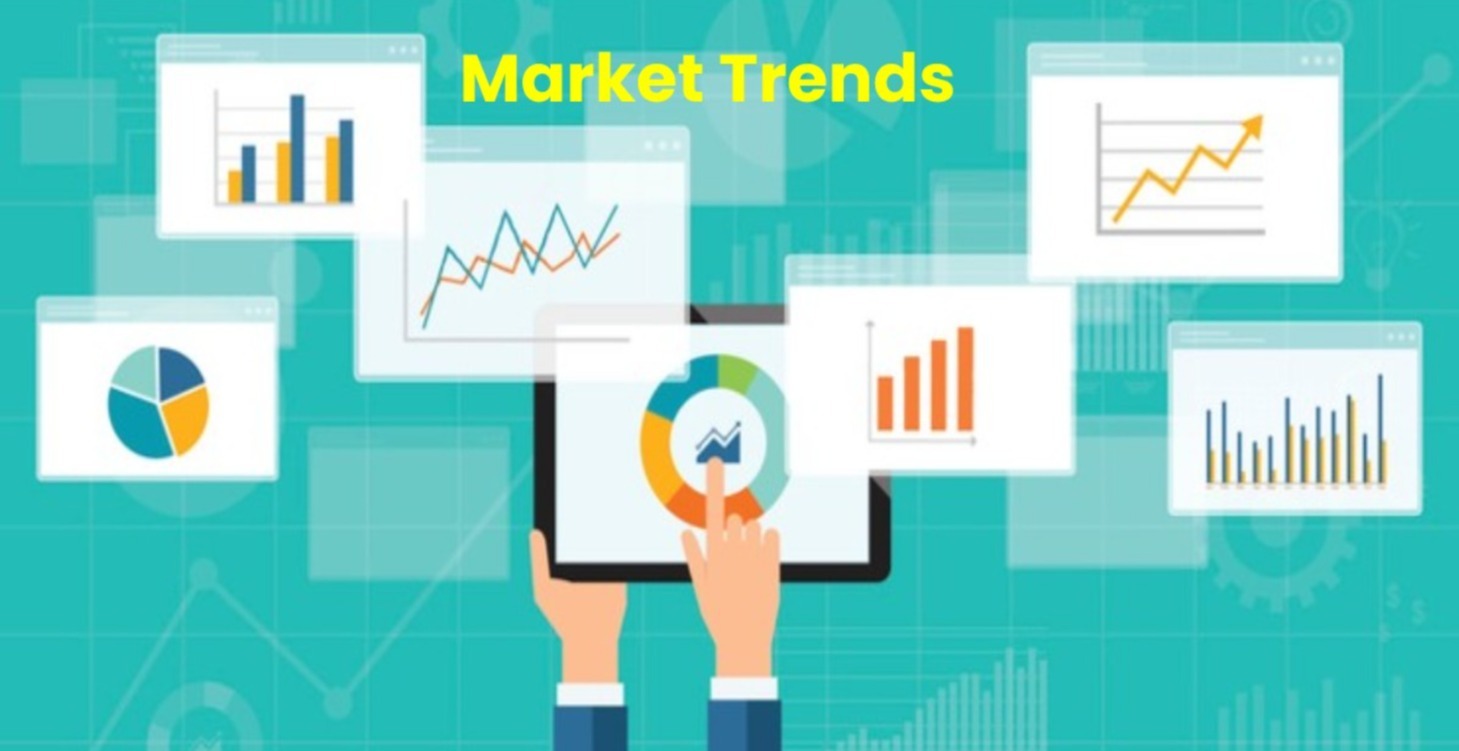 Understanding Trends