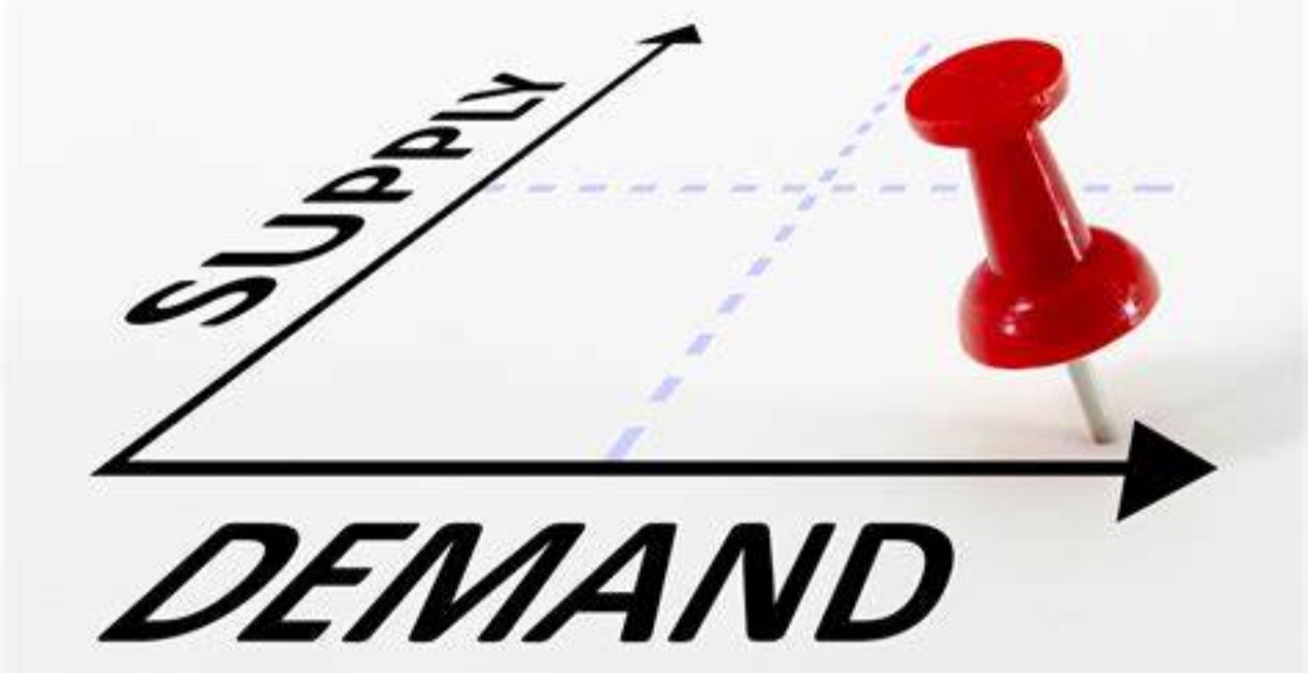 Supply & Demand