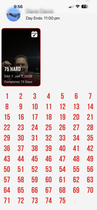 What I learned from 75 Hard
