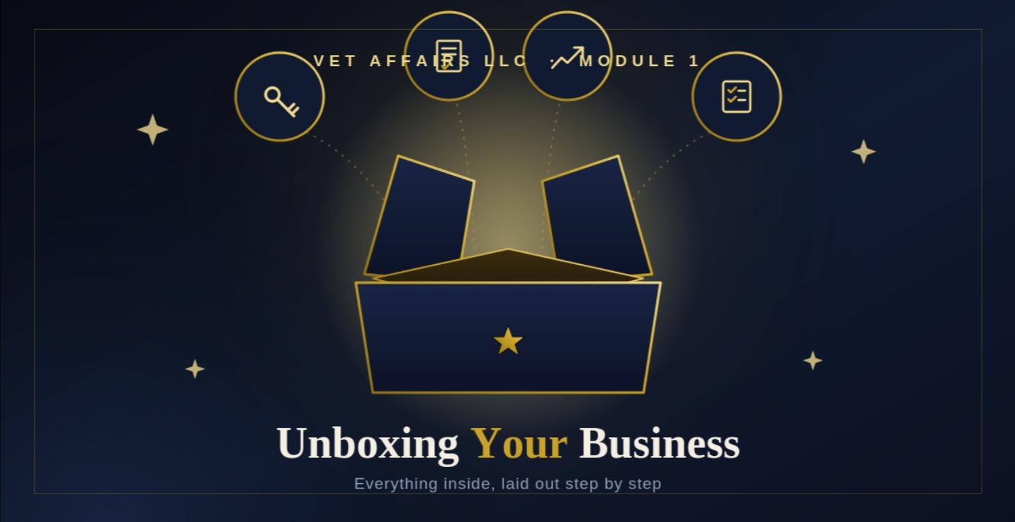 Module 1: Unboxing Your Business