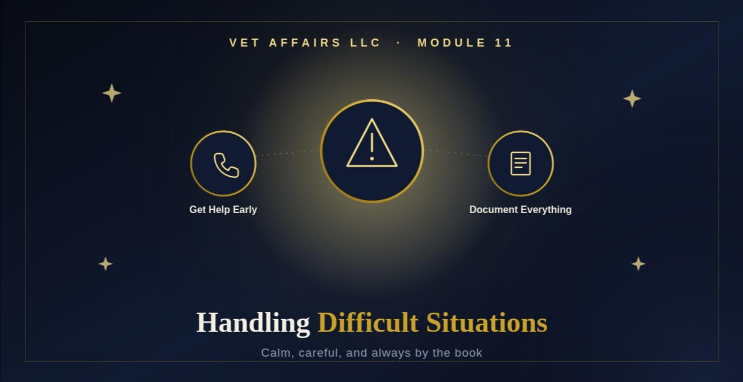 Module 11: Handling Difficult Situations