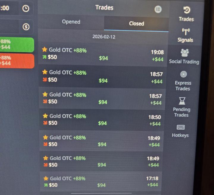 Manual day trading!!!