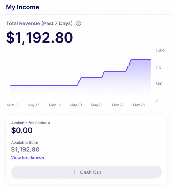 Attention affiliate marketers 