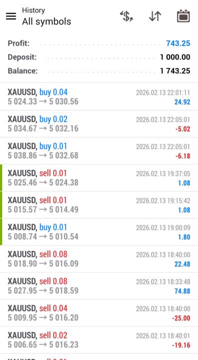 Why this sale feels so different!!! How ive added passive income. 