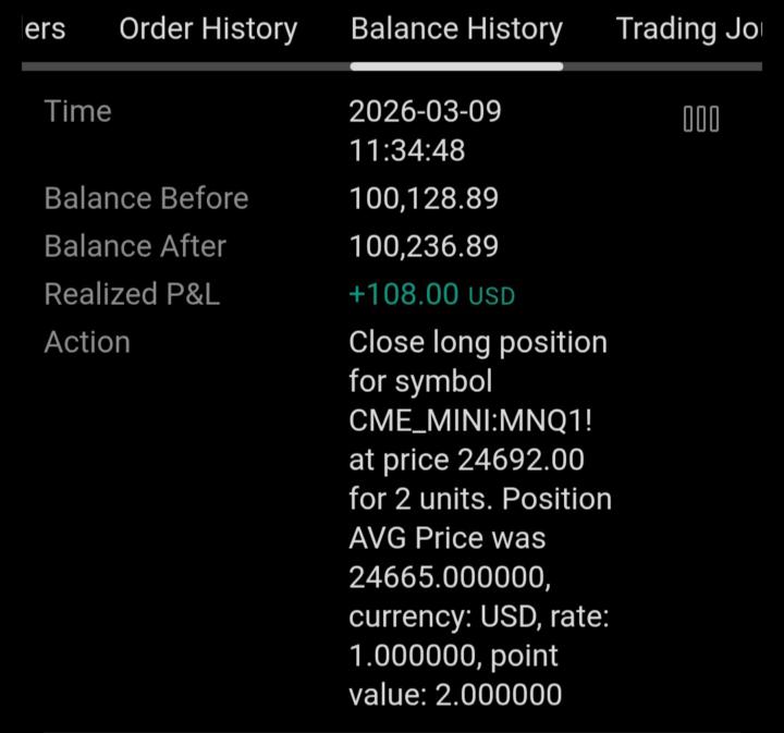  Quick win today! With ZERO CONTENT CREATION.