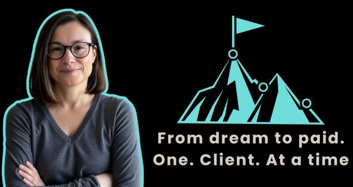 MAGIC Activation Zone (A-Zone)