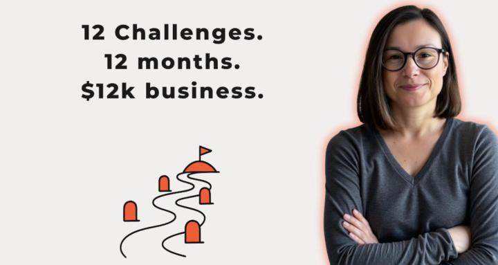 MAGIC Activation Zone